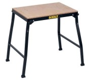 Аксесуари для циркулярних пилок