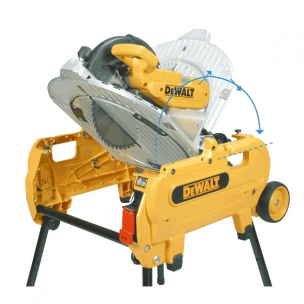 Пила комбінована мережева DeWALT D27107
