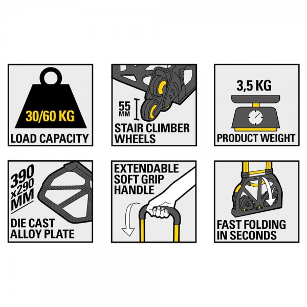 Візок вантажний складний Stanley 30/60кг, платформа 39х29см (SXWT-FT584)