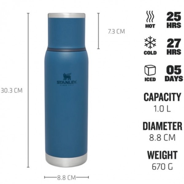 Термос Stanley Adventure To-Go Abyss 1 л (1210001904118)